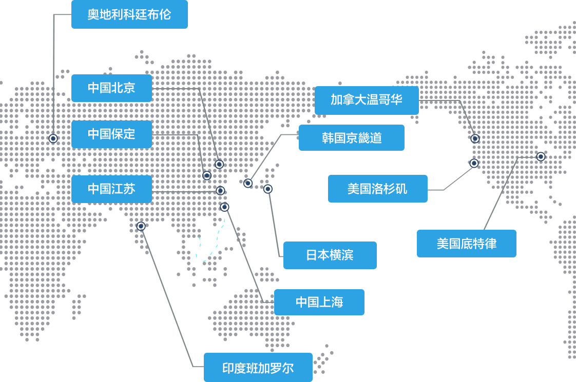 中国·6163银河(股份)有限公司-官方网站